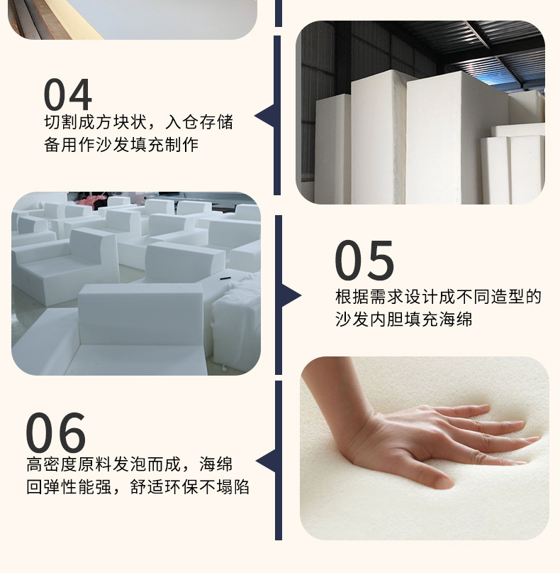 棉花糖海绵沙发生产过程