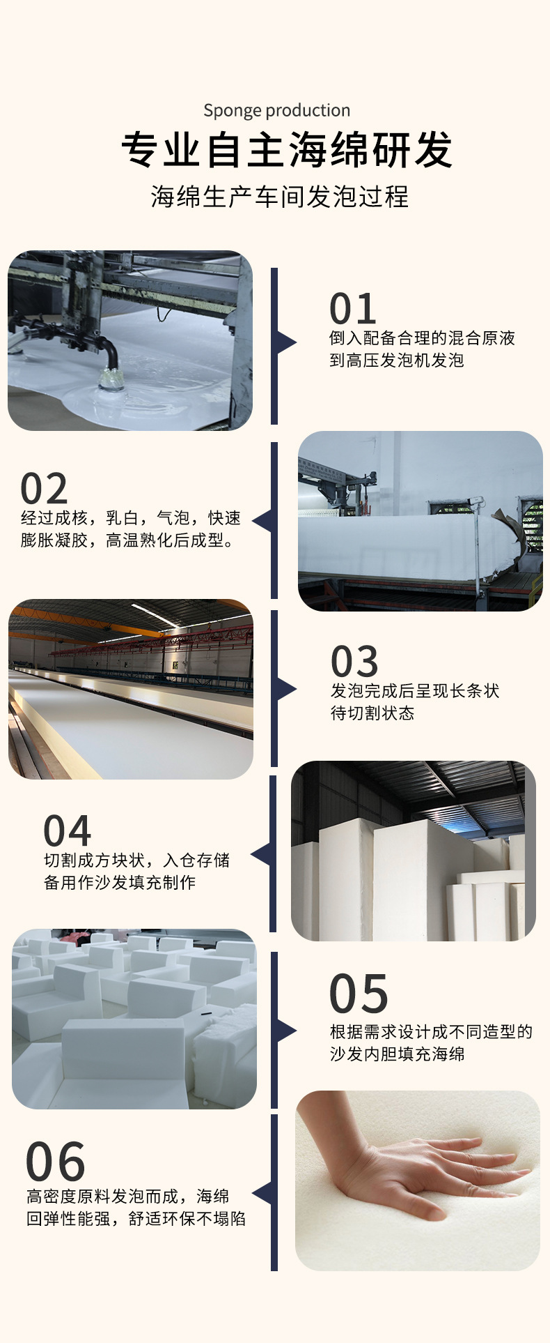 灯芯绒沙发床生产过程