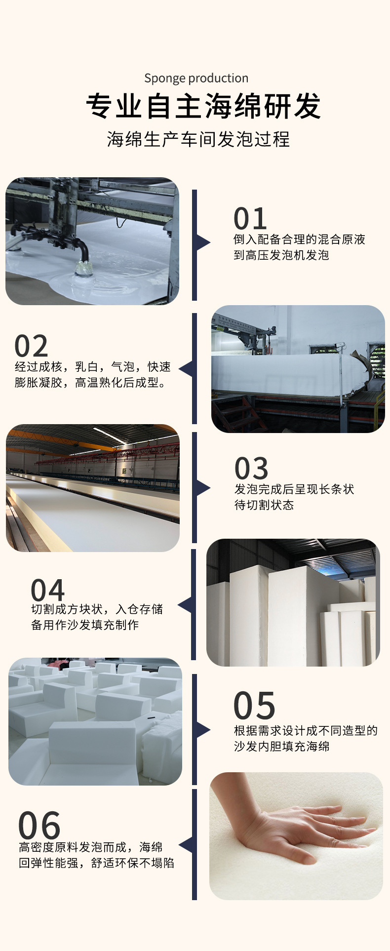 双人沙发生产过程