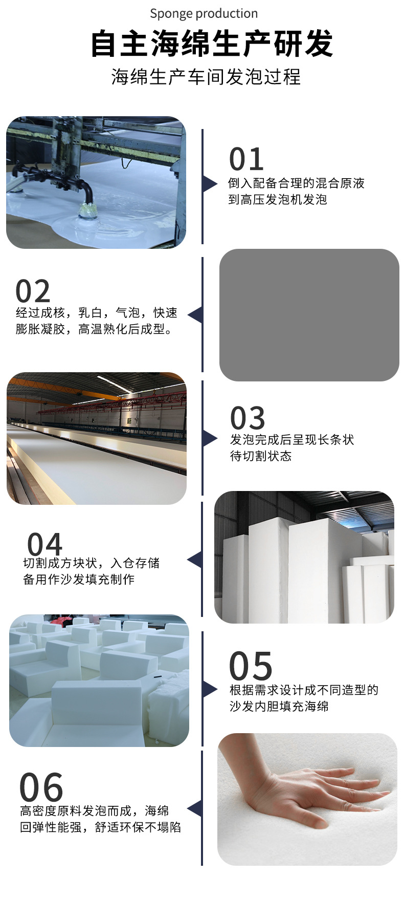 外贸海绵沙发生产过程