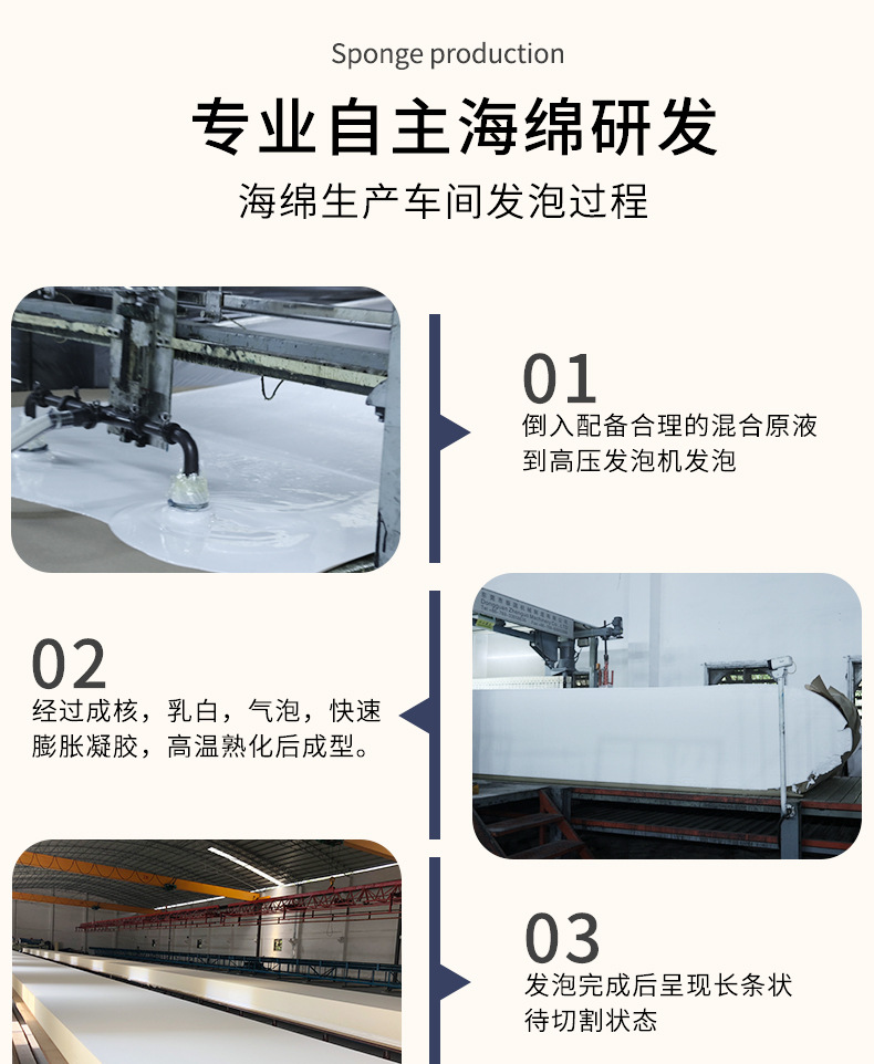 海绵沙发研发