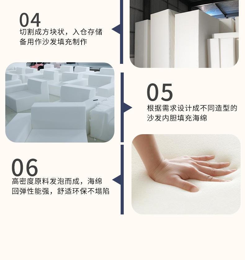 海绵沙发生产过程