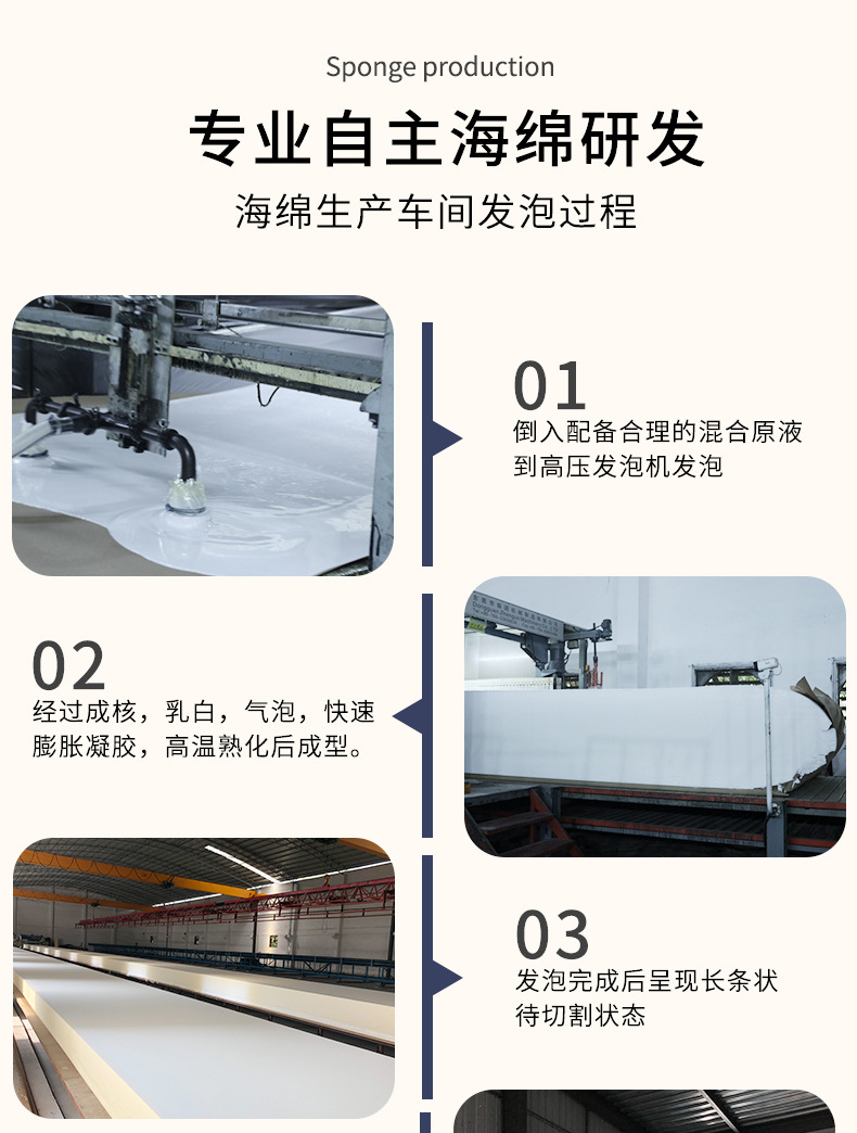 海绵沙发产品研发