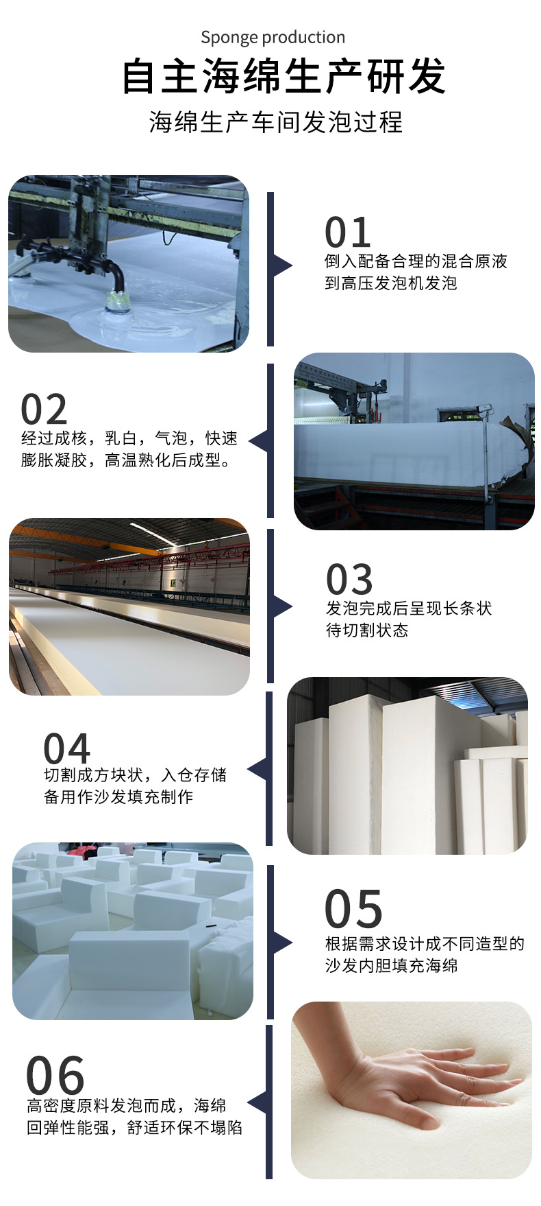 双人沙发椅生产过程