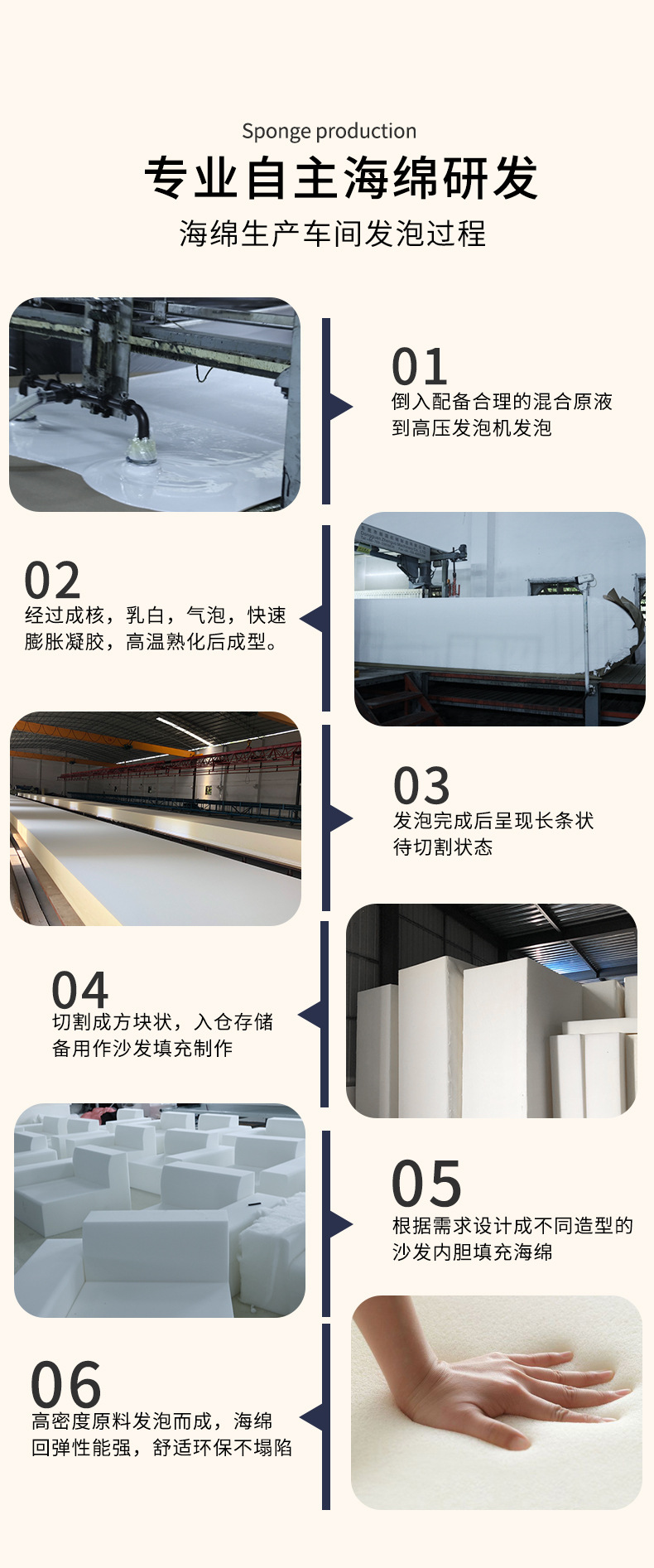 懒人沙发生产过程