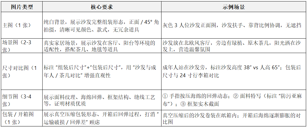 海绵沙发详细信息